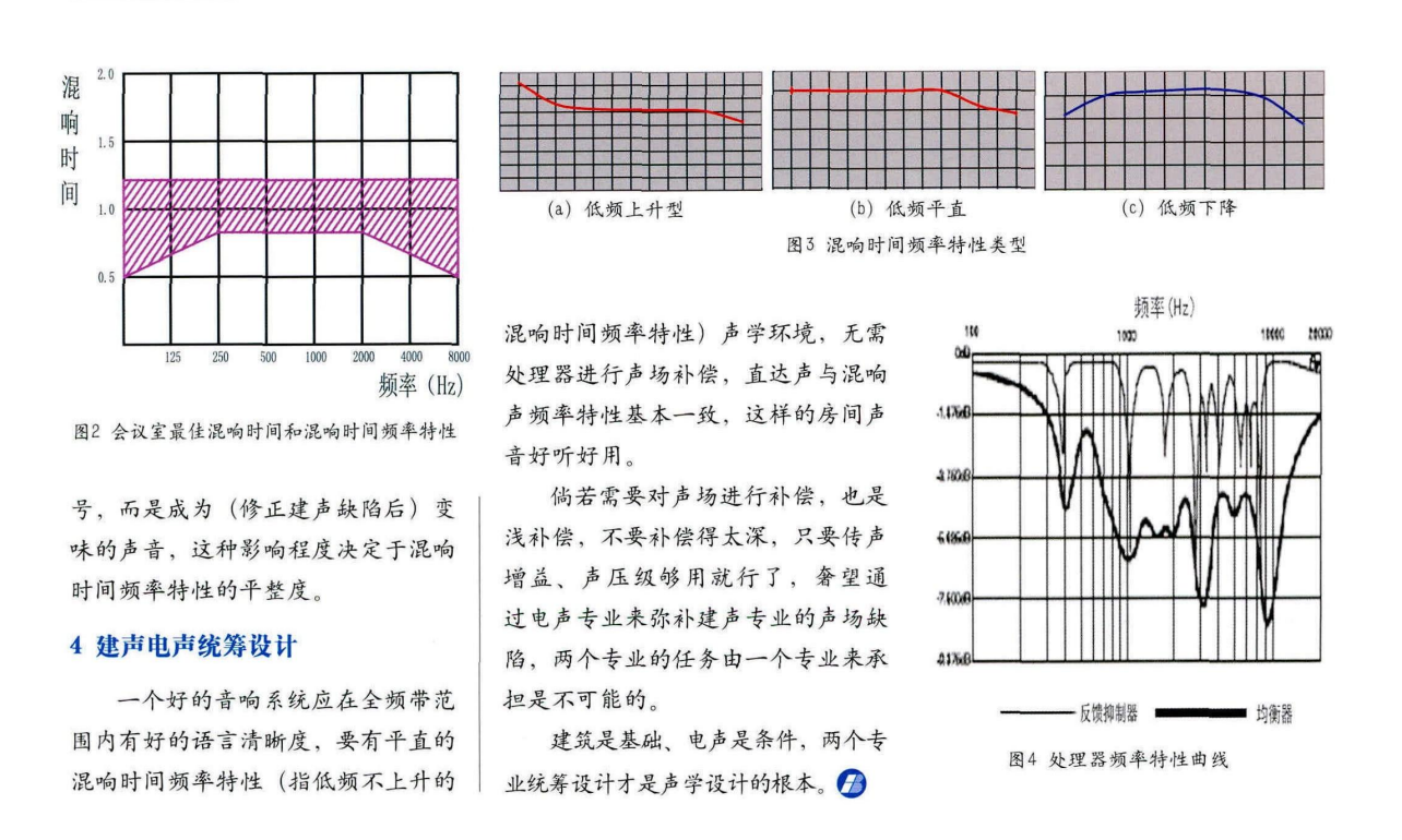 天津市電視技術研究所高級工程師《高玉龍》淺談會議場所聲學環(huán)境營造的重要性